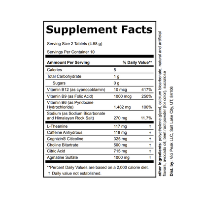 COMING SOON Self Mixing Preworkout Effervescent Tablets (Stim)